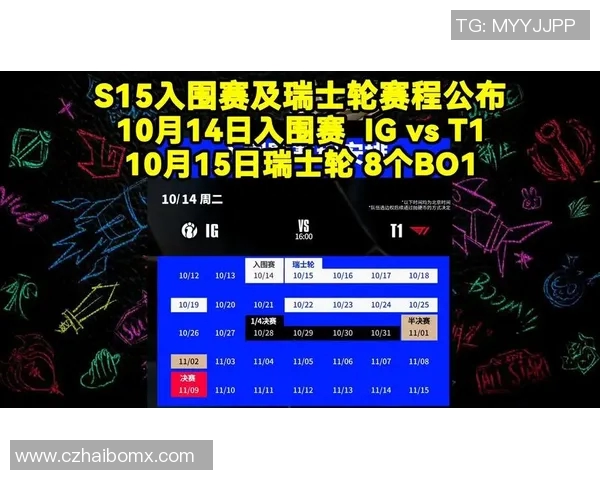 esports最新数据S15LOL赛事中IG战队运营创新带来的深远影响与启示