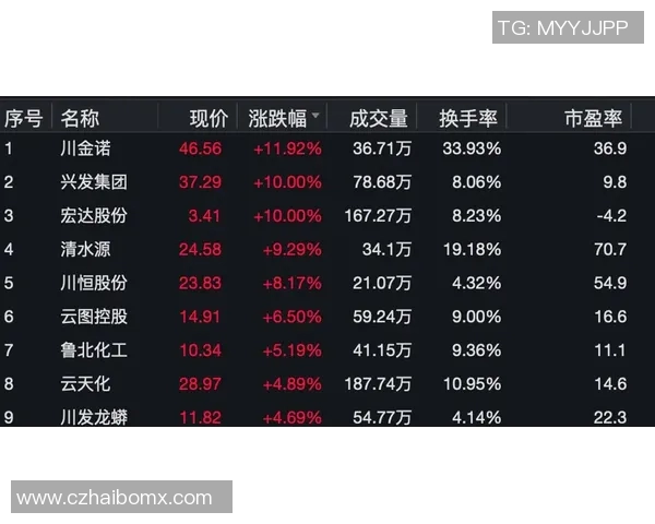 电竞比分重磅专题LNG逆袭之路揭秘全新战术与团队重塑分析实时新闻